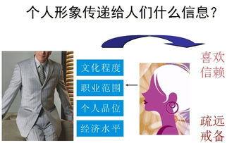 服装成人培训课程视频,从入门到精通的时尚之旅  第3张